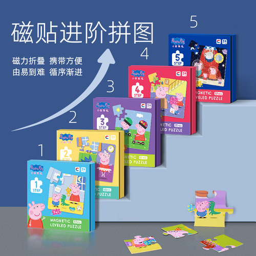 小猪佩奇幼儿磁力拼图进阶益智儿童2到3岁早教宝宝磁吸平图玩具 - 图0