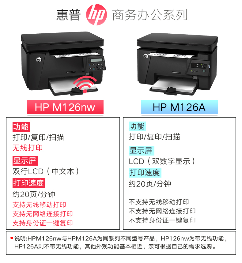 hp惠普126nw128fn1188w136打印机复印一体机小型黑白激光家用办公 - 图1