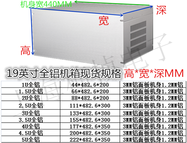 定制加工5U全铝电子设备网络服务器机柜箱电路仪表222*482.6*350-图1