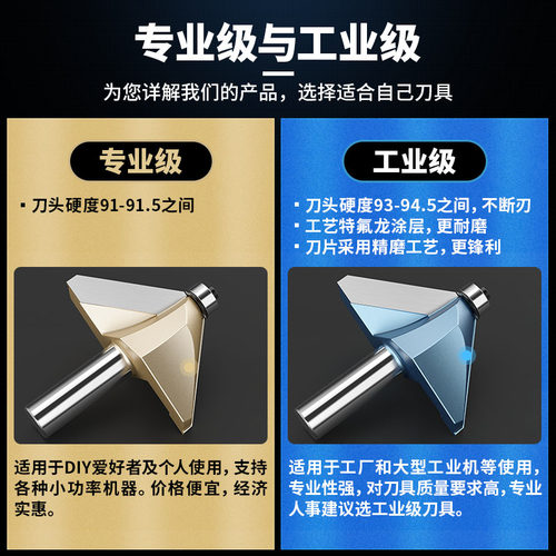 浪潮木工刀具工业级45度斜角刀木工铣刀修边机雕刻刀头45度倒角刀 - 图2