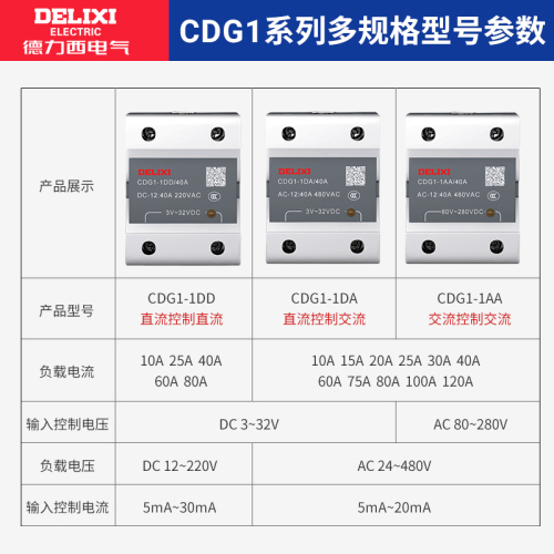 德力西单相SSR固态继电器CDG1-DAAADD小型24v直流控交流单相40A