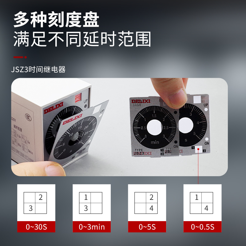 德力西通电延时时间继电器JSZ3A-A 0.5S/5S/30S/3M AC220V 380V - 图0