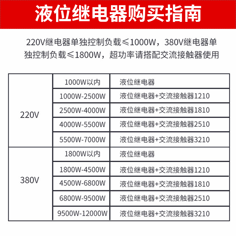 液位继电器开关jyb-714 380v 220v全自动水位控制器水泵探头 - 图1