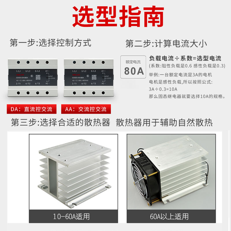 德力西三相固态继电器CDG3-DA 40DA无触点25A  60A 80A 100A 200A - 图0