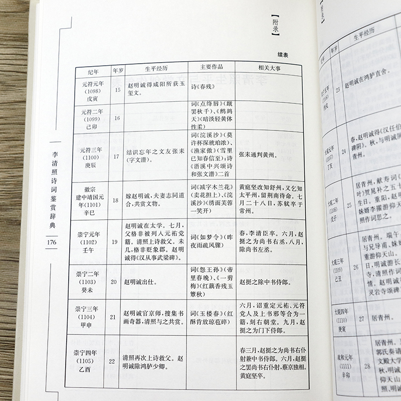 李清照诗词鉴赏辞典精装中国历代女性文学名家诗词名作鉴赏辞典系列半世烟雨半世落花李清照词传词全集校注人一生要读的古典诗词 - 图3