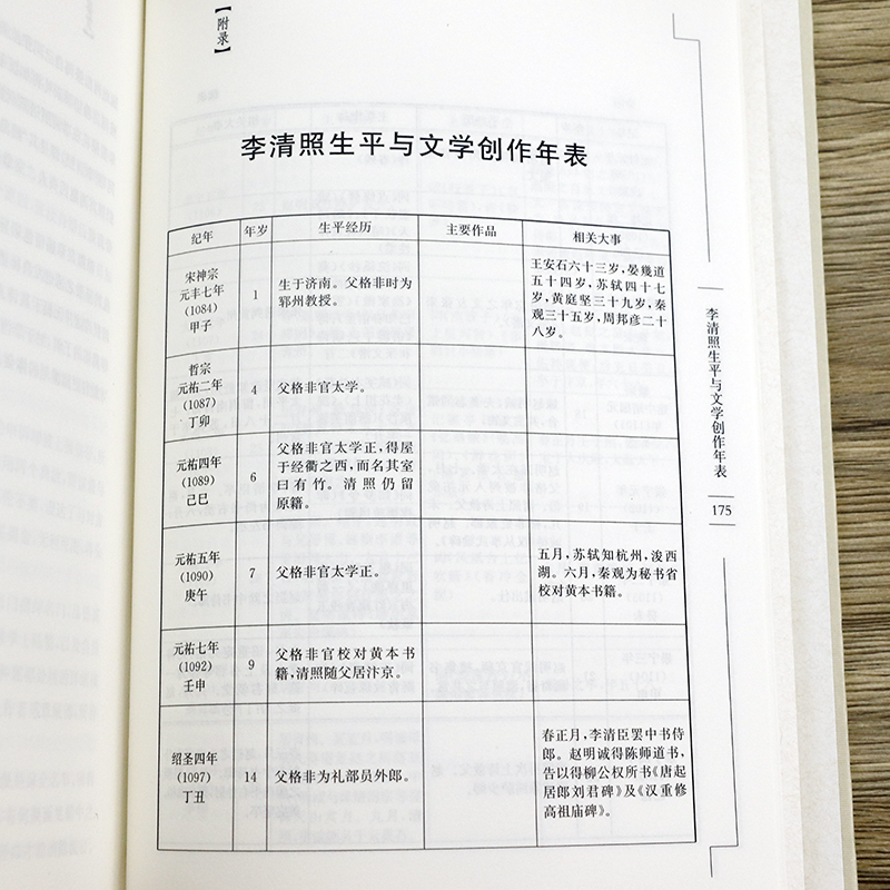 李清照诗词鉴赏辞典精装中国历代女性文学名家诗词名作鉴赏辞典系列半世烟雨半世落花李清照词传词全集校注人一生要读的古典诗词 - 图2