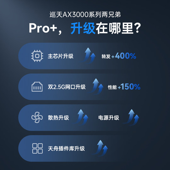 ZTE flagship Xantian AX3000Pro+ router