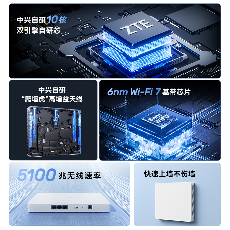【Wi-Fi7】ZTE中兴晴天BE5100路由器千兆家用高速无线大户型zte路由游戏加速双频全GE网口全屋覆盖子母路由器
