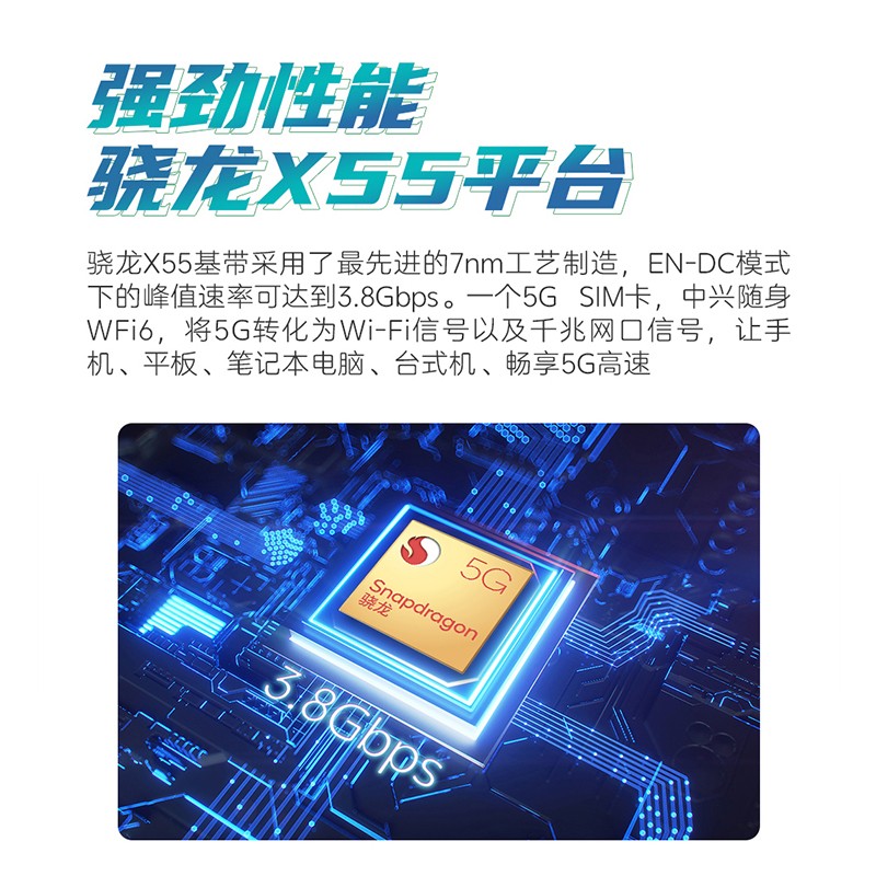 中兴MU5001U 5GCPE千兆网口usb供电随身wifi6移动车载插卡上网神器手机电脑无线网卡三网通用mifi移动路由器 - 图1