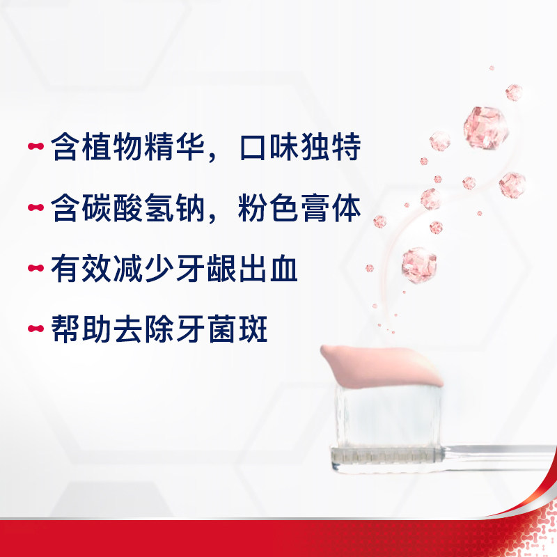 进口益周适parodontax适缓解牙膏 gsk葛兰素史克海外牙膏