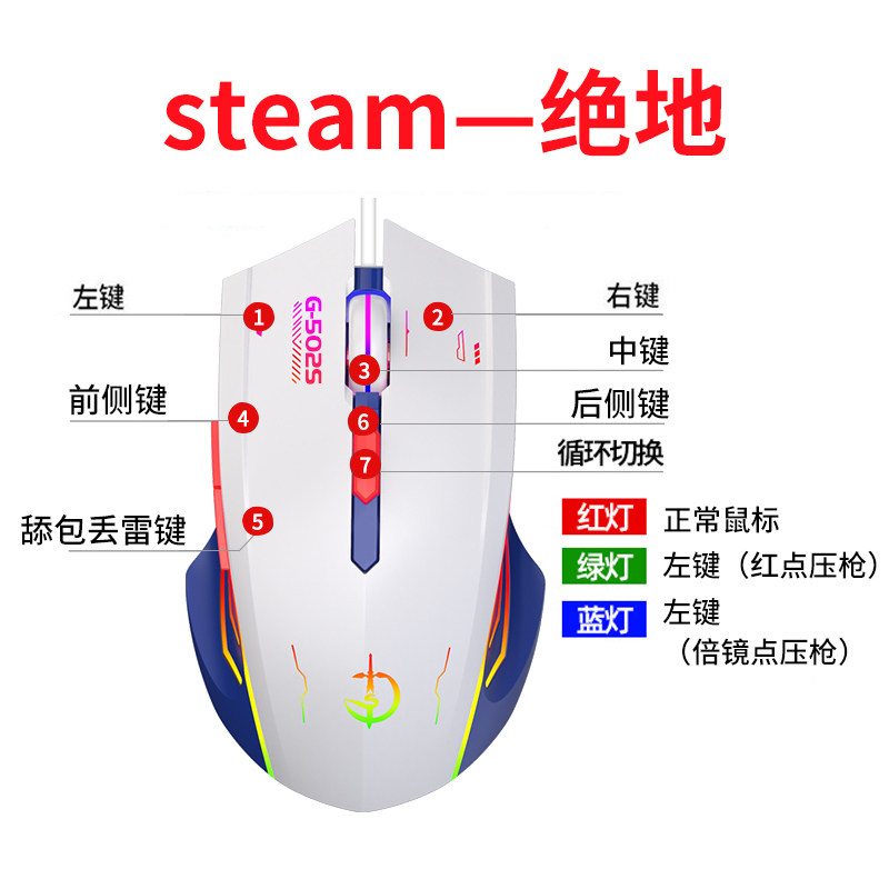 pubg鼠标宏绝地求生吃鸡自动压枪机械有线鼠标电竞游戏宏编程专用