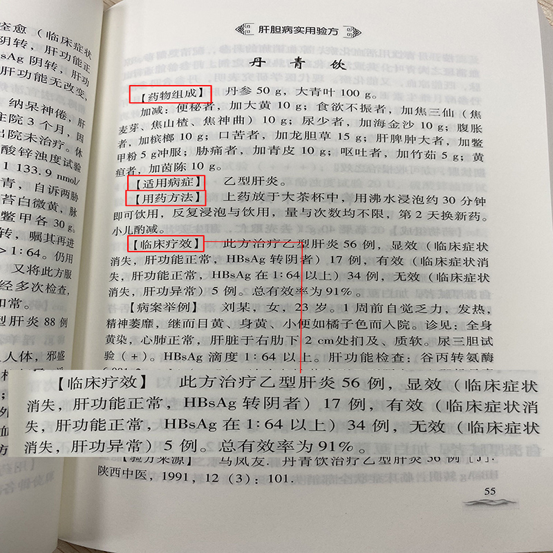 肝胆病实用验方 中医病症效验方丛书 验方新编 中医验方大全 奇效验方广东科技出版社旗舰店 - 图2