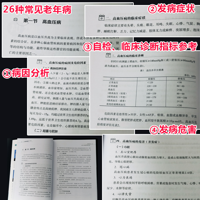 老年常见病诊疗手册 26种老年病诊疗 家庭医生 实用老年病学 常见疾病用药手册 适合老年人看的书 痛风书籍 中医养生书籍大全 正版 - 图1