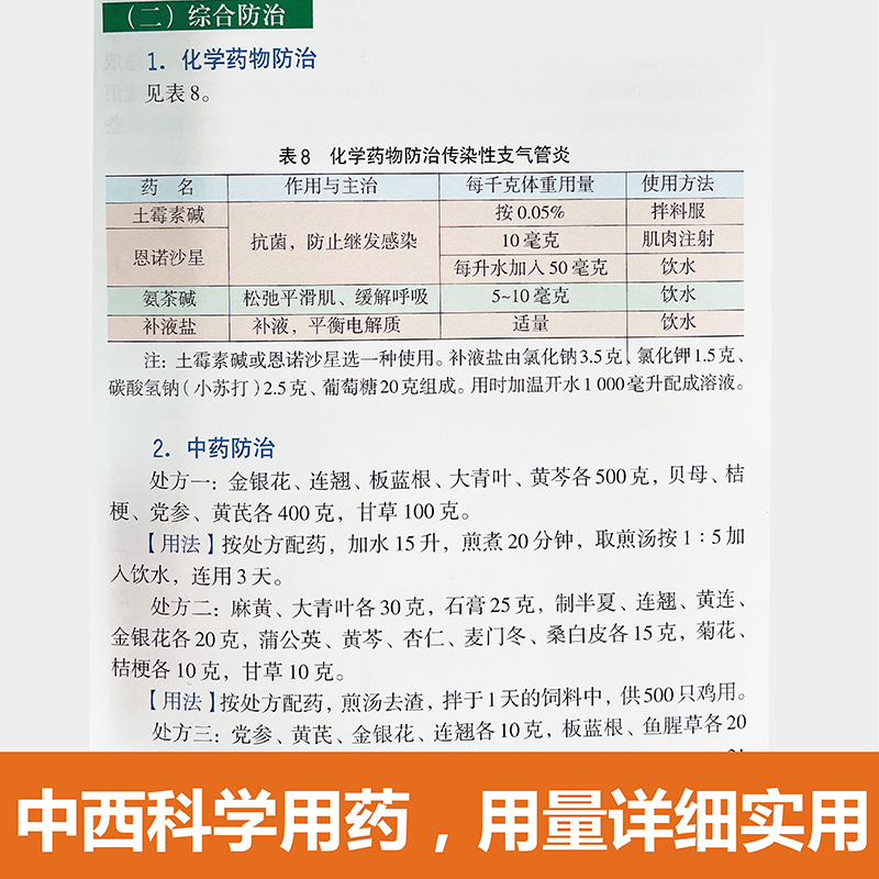 禽病防治彩图手册 养鸡技术书 养鹅技术书籍 养鸭书籍 禽病防治 鸡药大全 鸡病 兽医书籍大全 养殖技术书籍大全 禽病诊治彩色图谱 - 图2