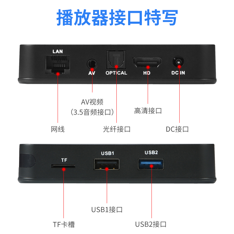 4K商用单机网络远程控制广告信息发布高清播放器局域网广域网管理 - 图1