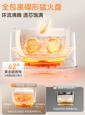 美的电饭煲家用4L陶瓷釉不粘内胆