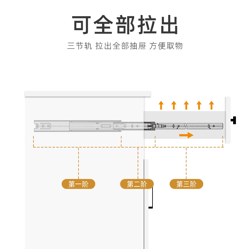 加厚三节抽屉轨道滑道不锈钢橱柜阻尼五金导轨条静音滑轨缓冲导轨-图2