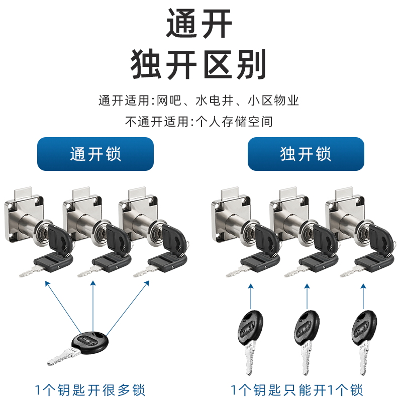 电脑办公桌抽屉锁档案文件柜锁家具用品衣柜门锁加长柜锁柜台锁-图1