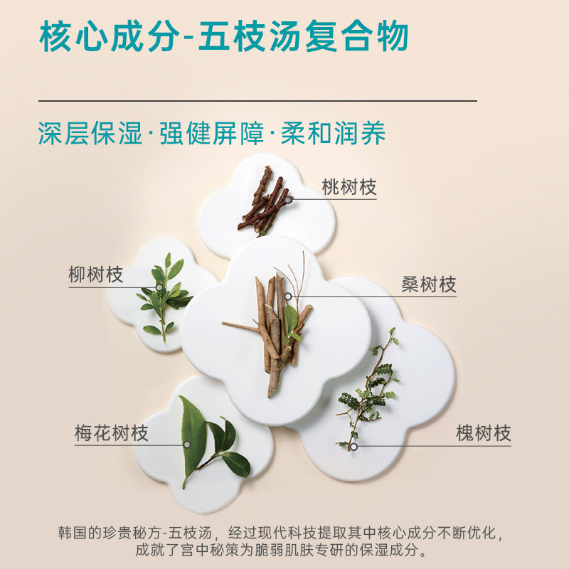 【老爸抽检】宫中秘策儿童润肤面霜礼盒装秋冬保湿滋润乳液婴儿