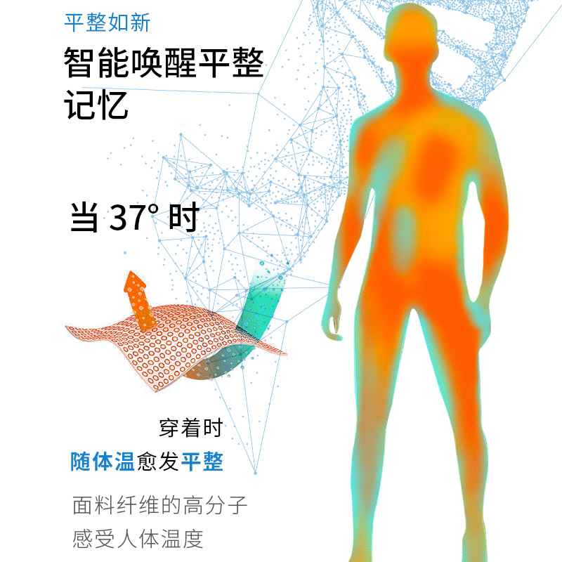 【智能易打理】皮尔卡丹男士衬衫长袖春季防皱商务休闲宝蓝色衬衣 - 图2