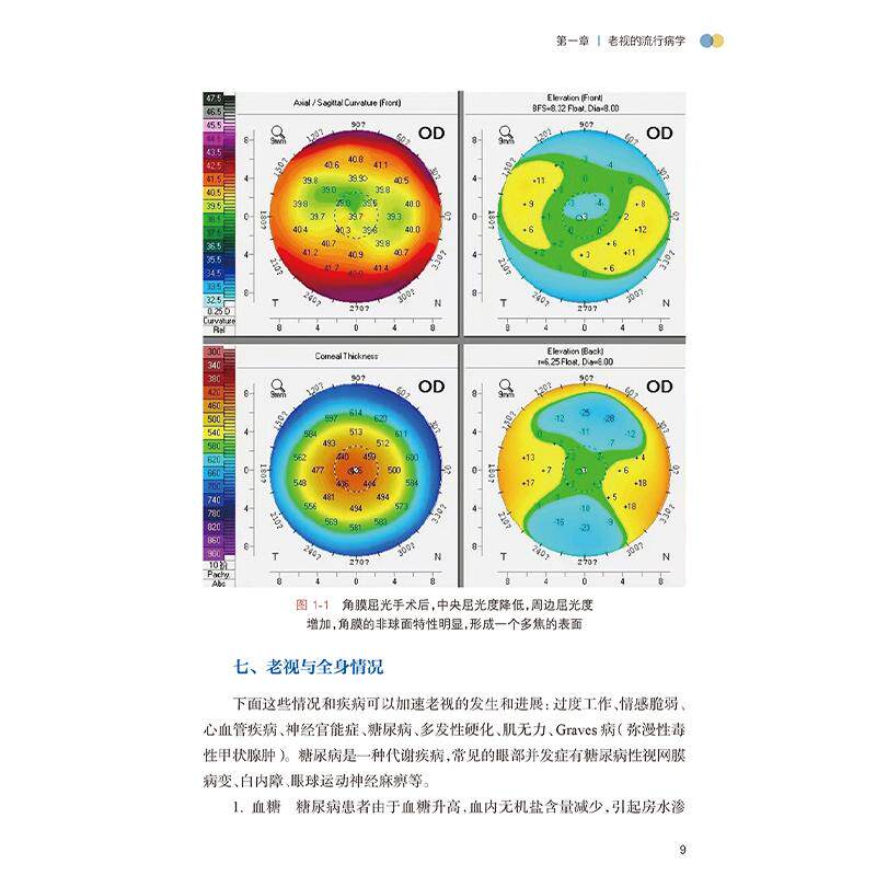 老视 黄锦海 周行涛 张丰菊 编 老花眼中老年人视觉检查临床眼科学主觉眼光老视矫正眼镜角膜镜手术 9787117372770人民卫生出版社