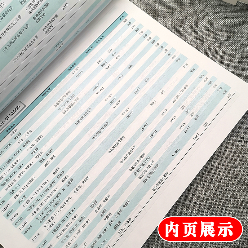 正版 2023中国食物成分表 标准版 第6六版 第一册 杨月欣编 北京大学医学出版社2023健康管理师中国营养师培训教材营养学书籍大全