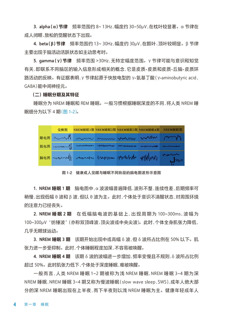 失眠的心理学干预 王镝藩 李世俊 肖利军 失眠常用监测评估方法 非药物治疗 有效干预技术解决方案 人民卫生出版社9787117345491