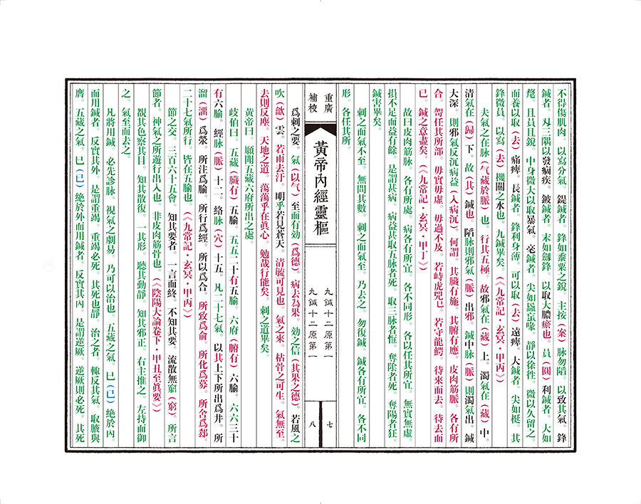 黄帝内经徐文兵四色版重广补校素问灵枢玄隐遗密三申道长原版正版王冰人民卫生出版社名著中医古书籍大全厚朴中医学堂皇帝内经-图3