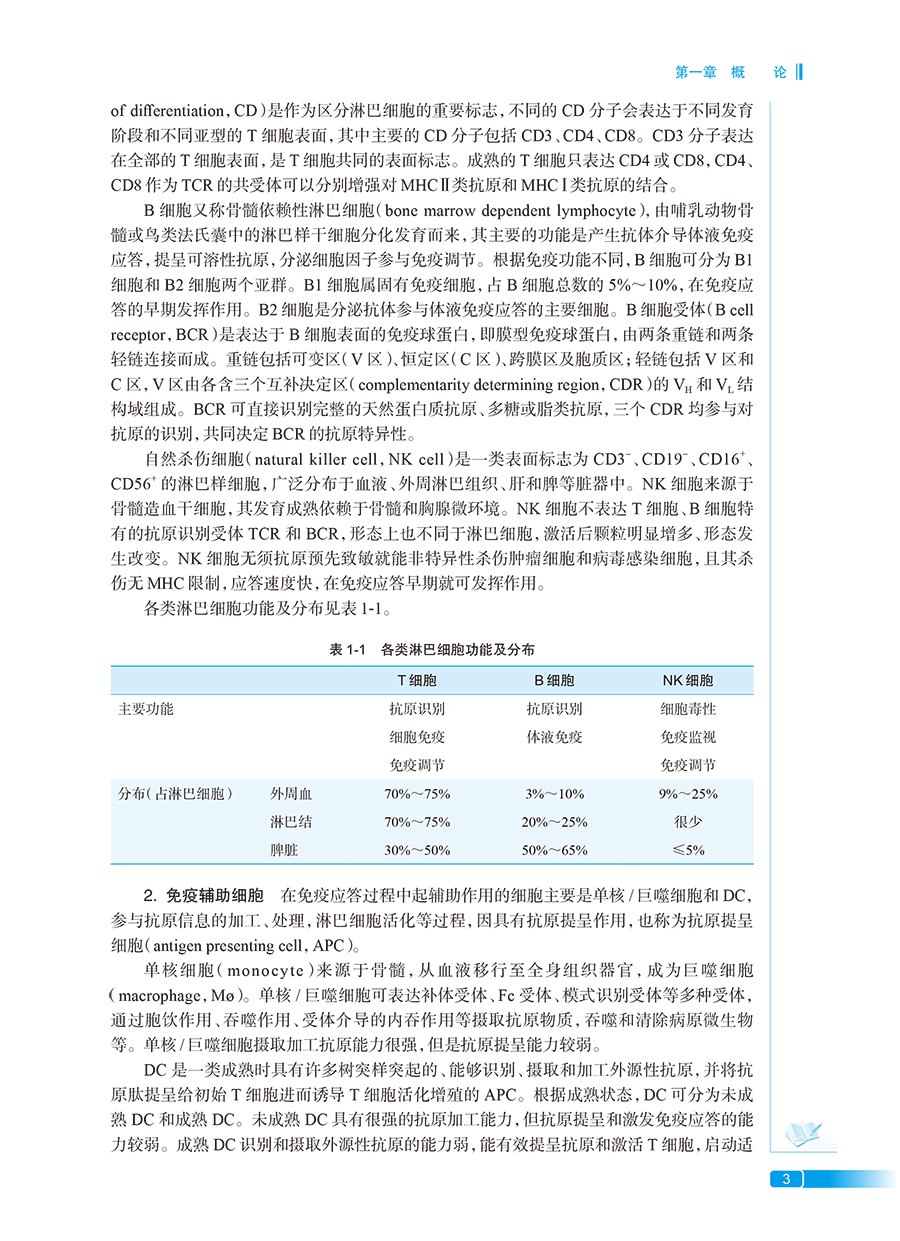 临床免疫学检验 郑晓群 葛胜祥 潘云燕 医学检验技术专业新型课程体系教材 供医学检验技术等专业用 人民卫生出版社9787117363860