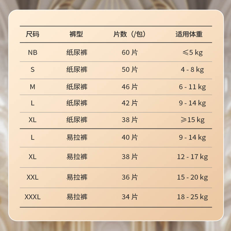 爸爸的选择 云朵裤山茶花纸尿裤L男女宝宝通用L透气XXL尿不湿XXXL
