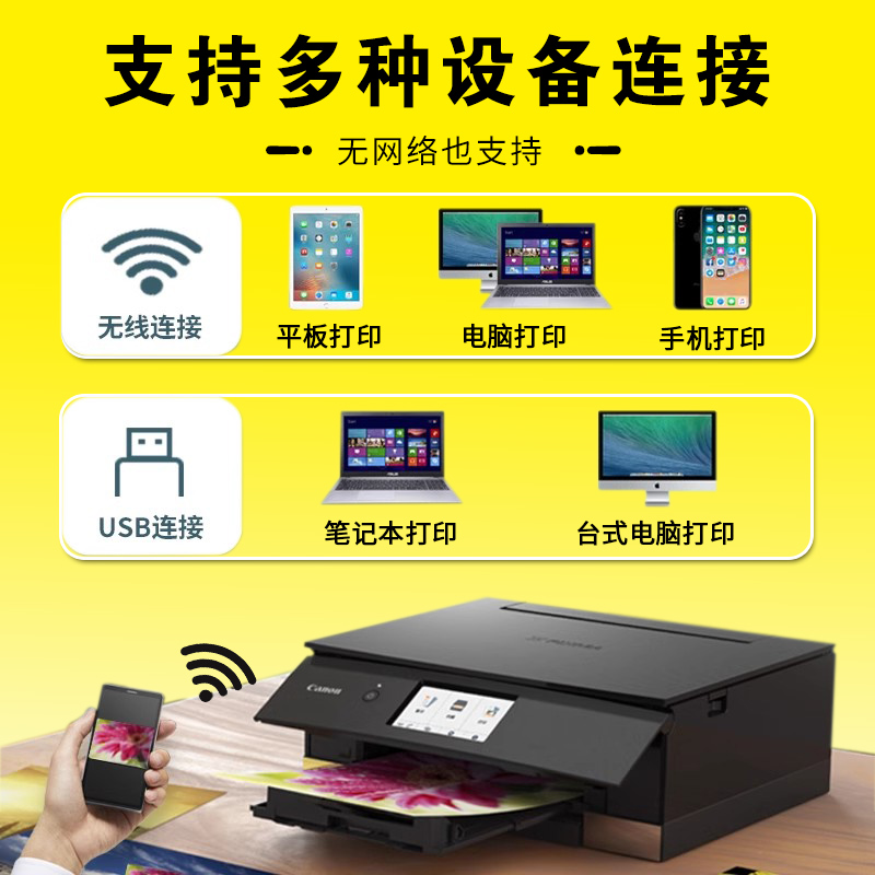 佳能TS8380打印机家用小型学生手机无线WiFi6六色彩色照片喷墨连供复印扫描自动双面一体机高清相片蓝牙 - 图2