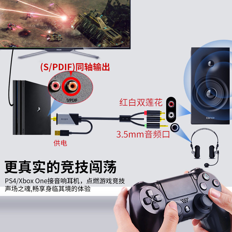 电视同轴SPIDF光纤连接音响功放转换器 适用于小米海信夏普乐视
