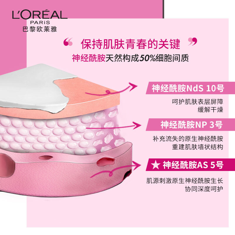 图繁化妆品专营店欧莱雅葡萄籽护肤品水乳套装补水淡纹紧致中年妈妈保湿1