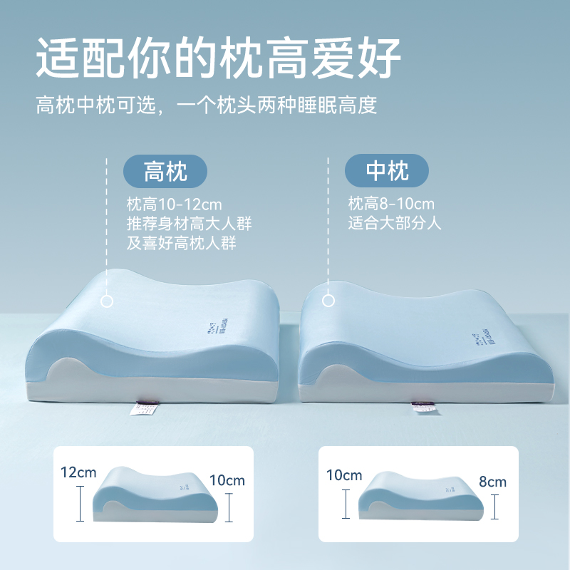 美眠康多喜爱慢回弹记忆棉枕头A类抗菌枕芯深睡枕呵护颈椎成人