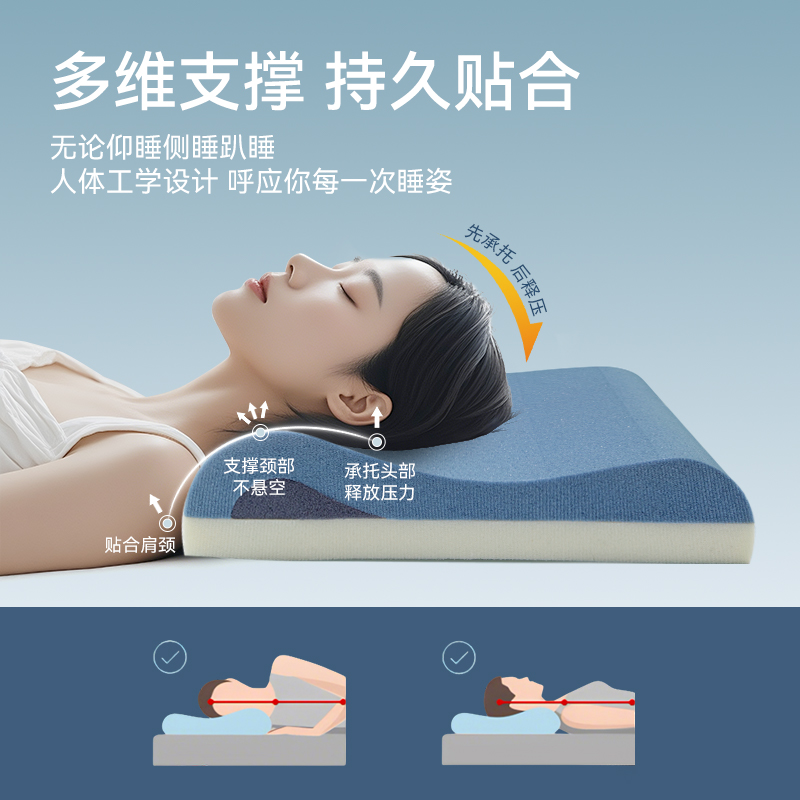 美眠康多喜爱慢回弹记忆棉枕头A类抗菌枕芯深睡枕呵护颈椎成人