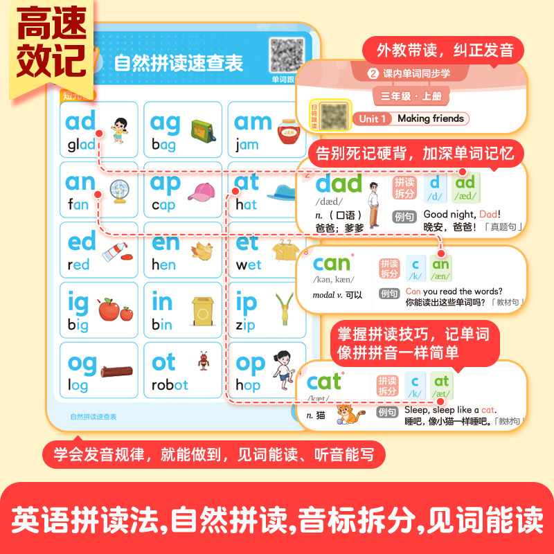 2026作业帮小学英语单词速记手册人教版小学生三四五六年级英语新教材同步练习册每日一练英语词汇语法知识点汇总表自然拼读口袋书