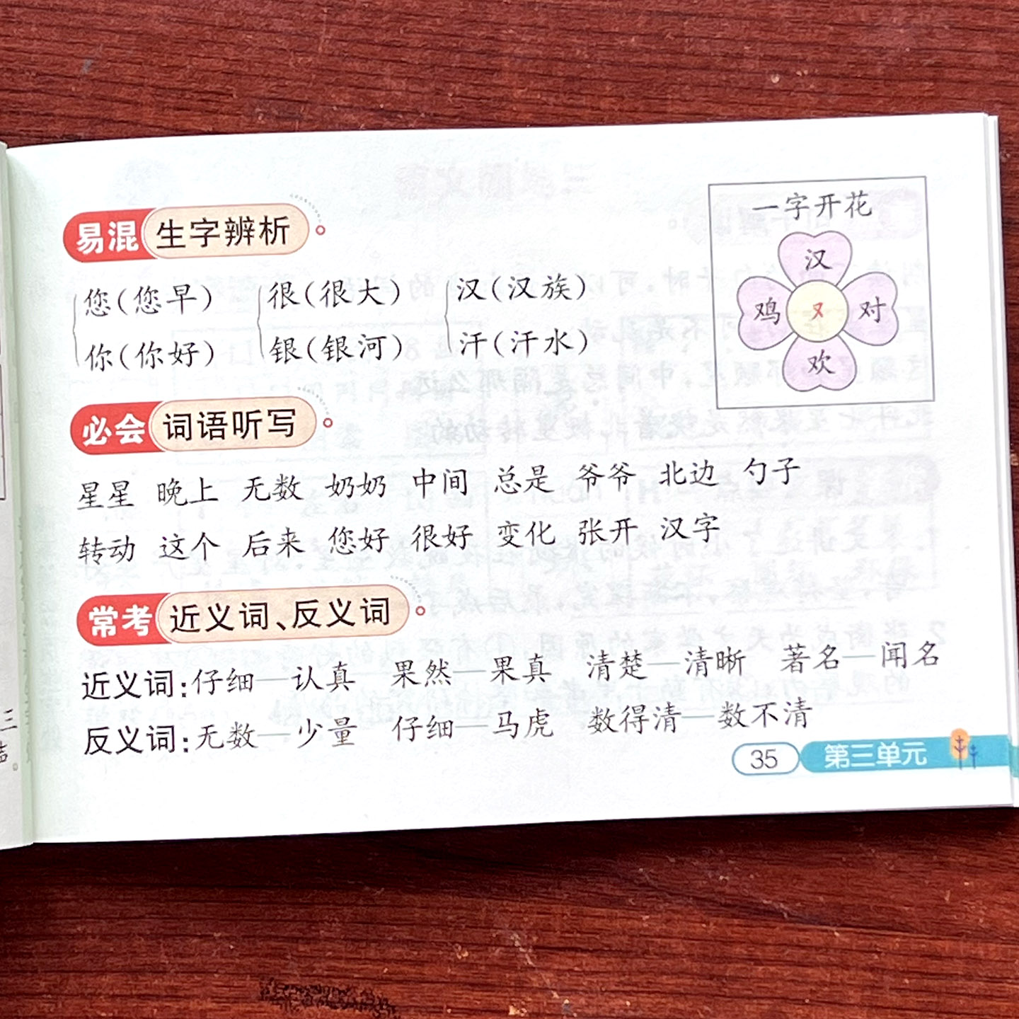 图4