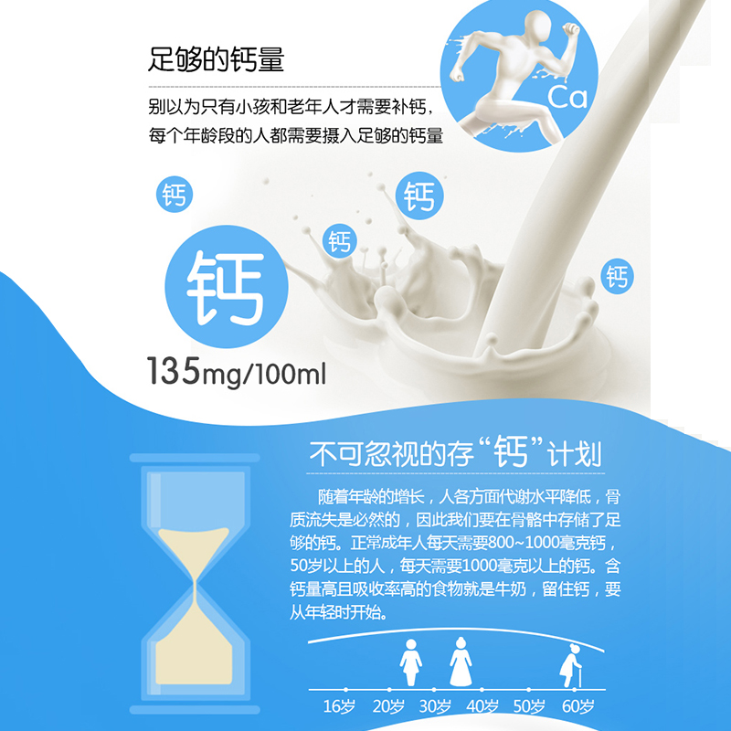 燕塘高钙牛奶200ml*16盒*2箱高钙营养老人儿童奶每100ml含钙135mg - 图1