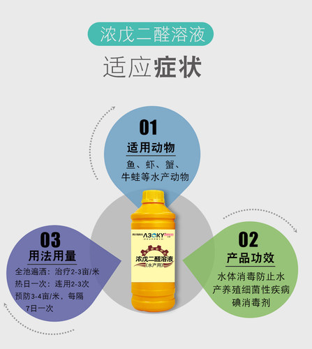 20%浓戊二醛溶液水产养殖出血烂鳃腐皮烂身烂尾鱼塘杀菌消毒鱼药 - 图1