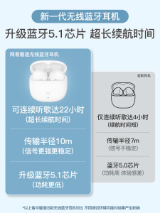 网易智造无线蓝牙耳机半入耳运动高音质续航适用苹果小米耳麦华为