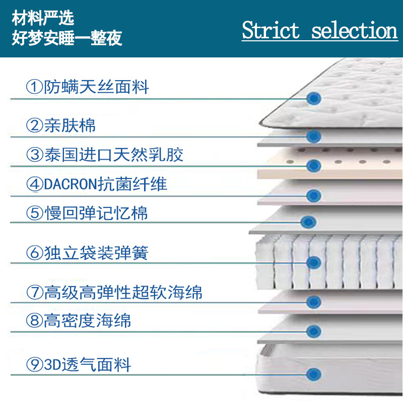 岶兰海马希尔顿酒店席梦思乳胶独立弹簧床垫家用卧室超软30cm加厚,淘宝优惠券,粉丝福利购,淘宝优惠卷