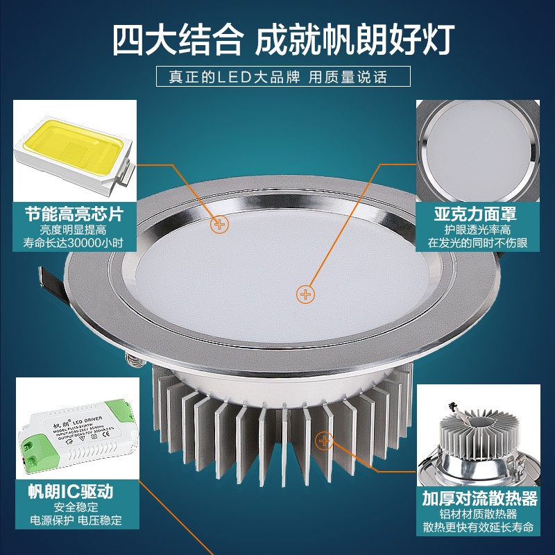 LED筒灯天花灯客厅吊顶嵌入式防雾孔灯洞灯宽电压110V 220V可调光 - 图1