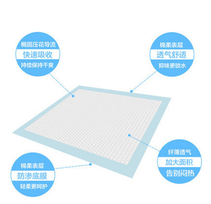 千芝雅护理垫60*90成人纸尿垫纸尿片垫老人尿不湿垫90片装男女-图1