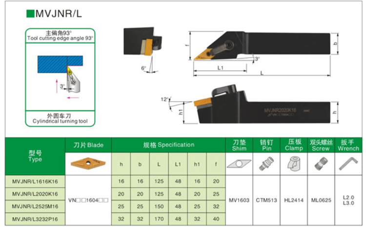 93度数控外圆车刀杆 MVJNR/MVJNL 1616K16 2020K16 2525M16 3232P-图1