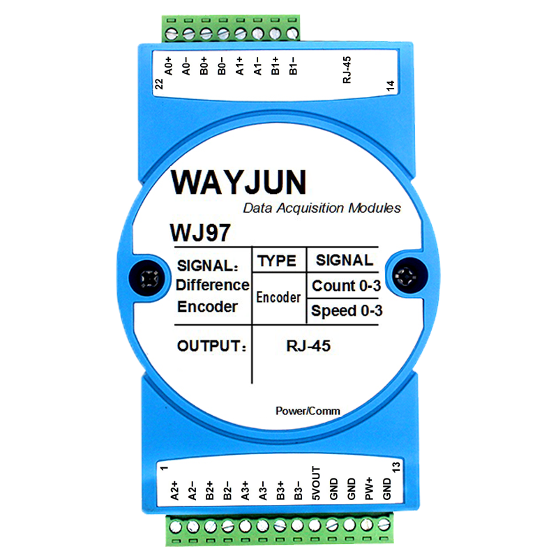 4路光栅尺磁栅尺编码器5MHz高速差分信号转ModbusTCP网络模块WJ97