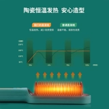 Прямые боевые стержни, два ленивых людях не ранит ионы, большие булочки, челки, прямые горячие пушистые артефакты женского повязки