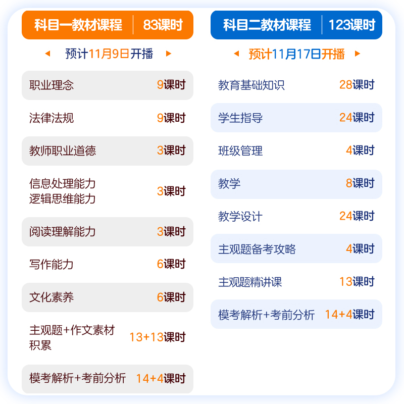 教资考试资料小学中公教育2024年国家教师资格证考试教师证综合素质教育教学知识与能力教材历年真题语文数学英语体育美术上下半年 - 图0