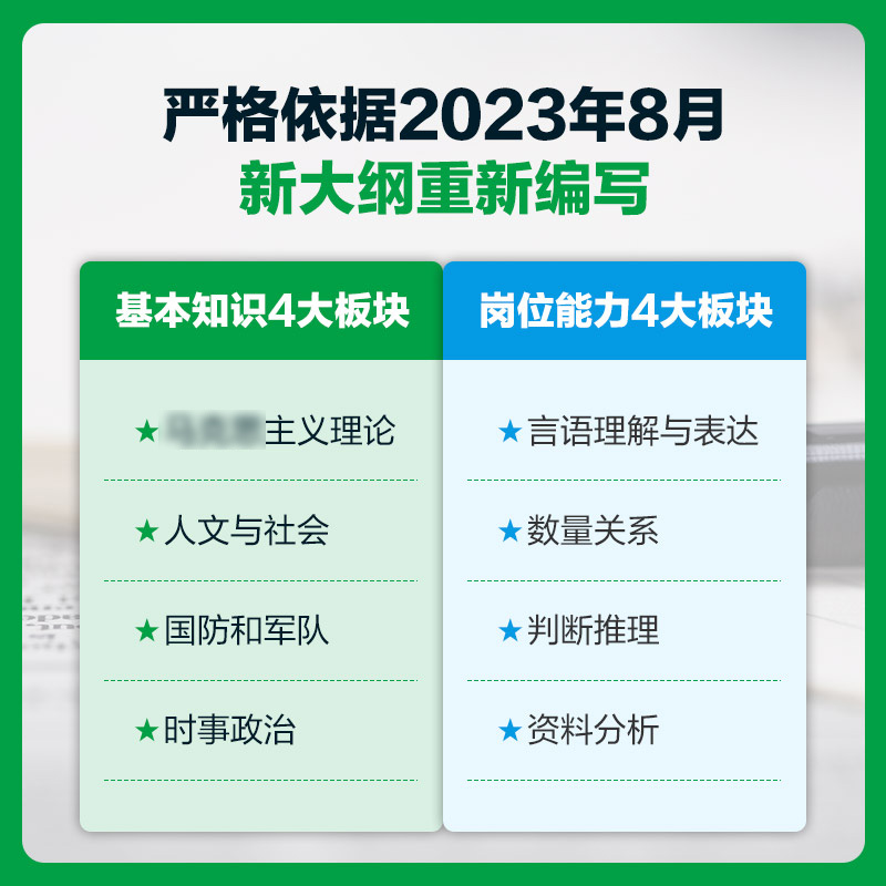 新大纲军队文职真题中公2025年公共专业科目人员考试用书历年试卷题库部队会计护理管理类数学临床笔试复习资料备考刷题试题2024 - 图1