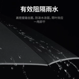 LED