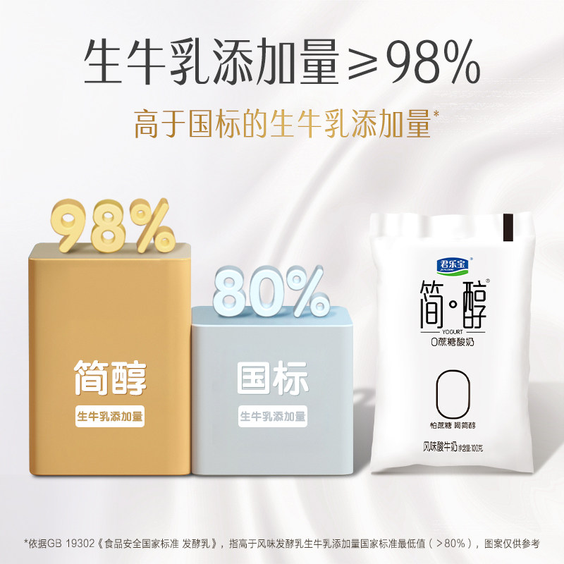 【直播间专享】君乐宝官方简醇0添加蔗糖酸奶简醇袋装风味酸牛奶